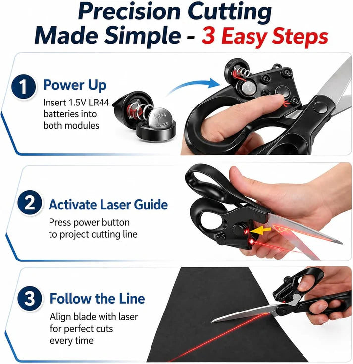 Laser Scissors Guided for Straight Cuts